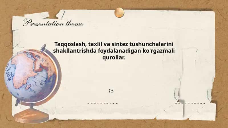 Taqqoslash, Taxlil va Sintez qurollar