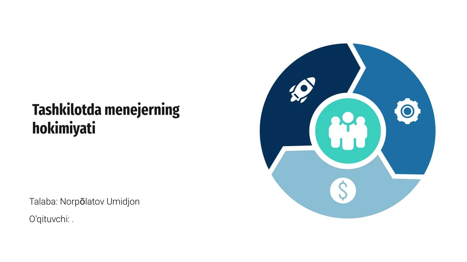 Menejer hokimiyati tushunchasi