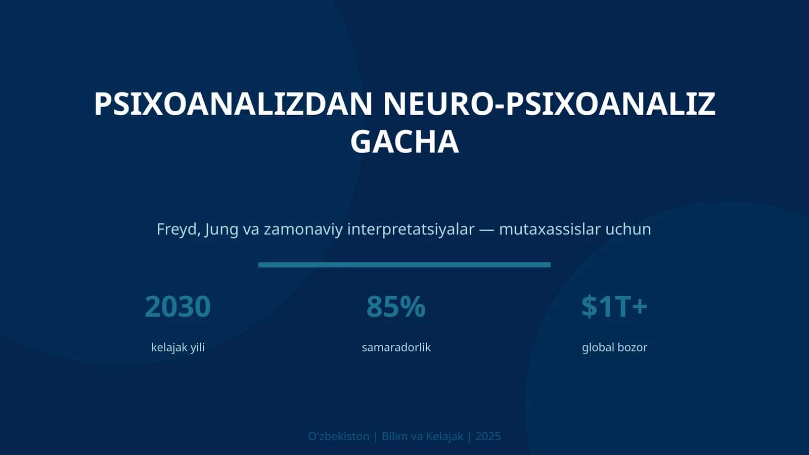 Psixoanalizdan neuro-psixoanaliz gacha