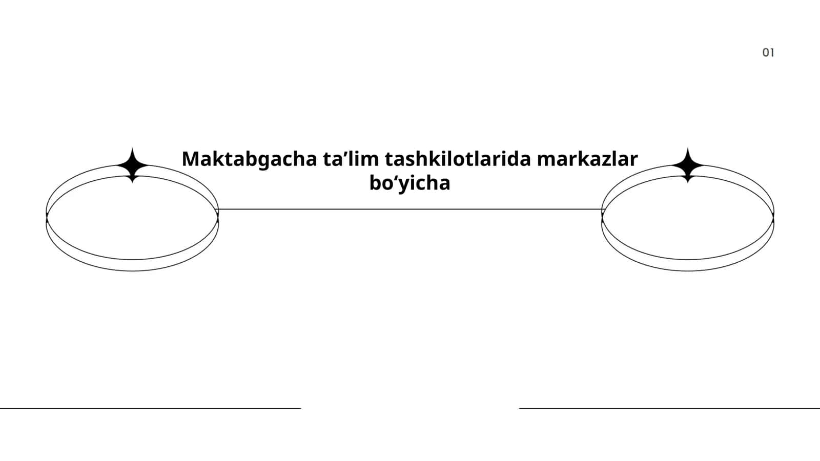 Maktabgacha taʼlim tashkilotlarida markazlar boʻyicha