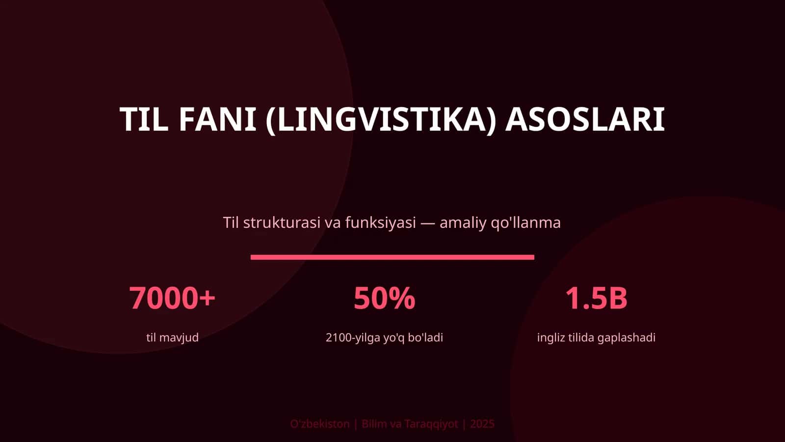 TIL FANI (LINGVISTIKA) ASOSLARI