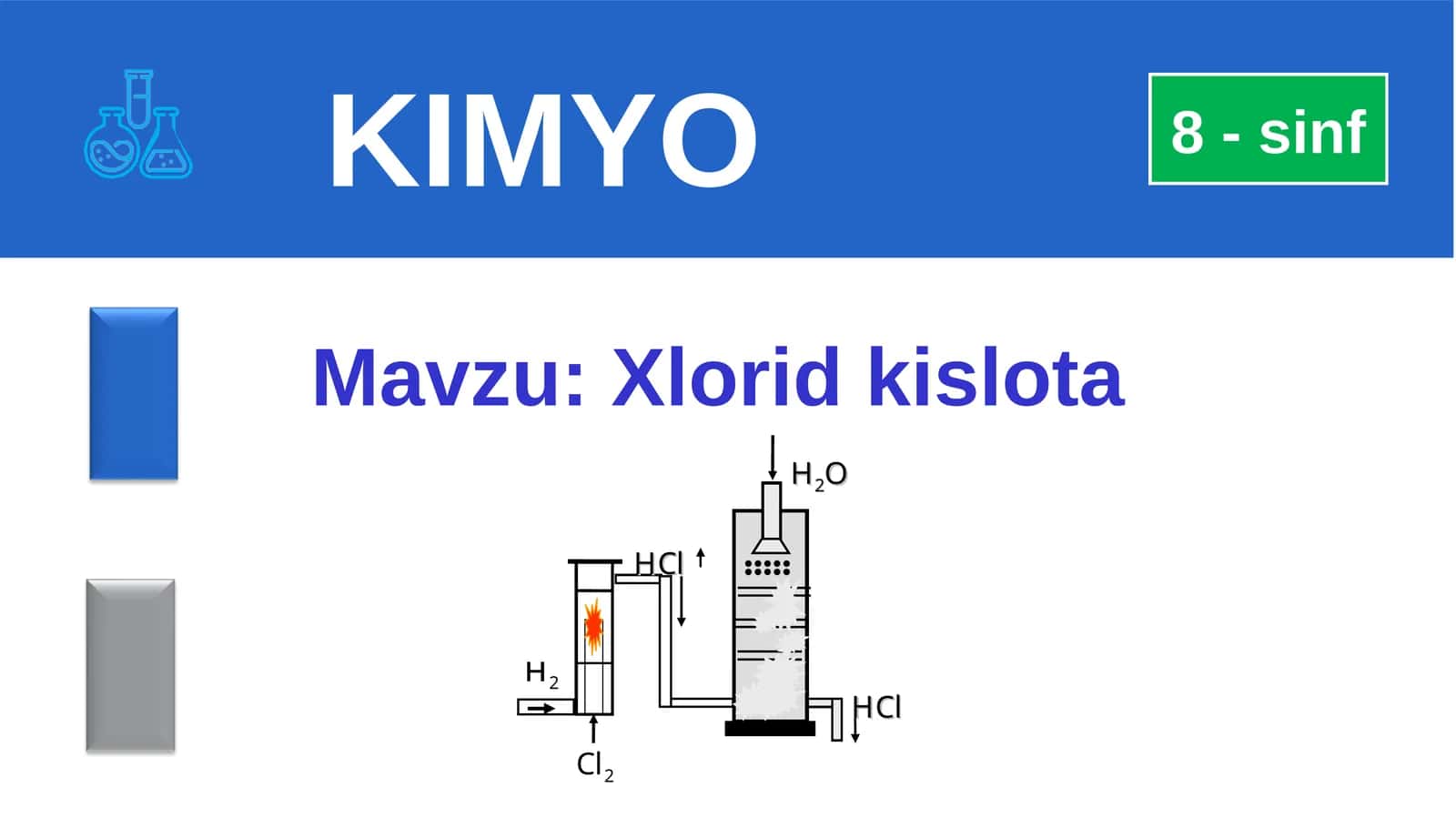 Xlorid kislota