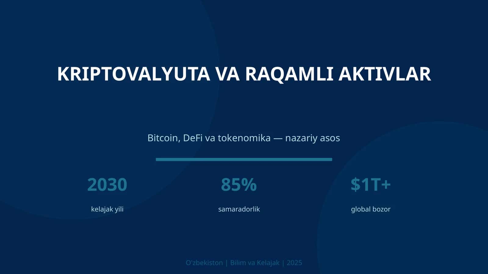 Kriptovalyuta va raqamli aktivlar