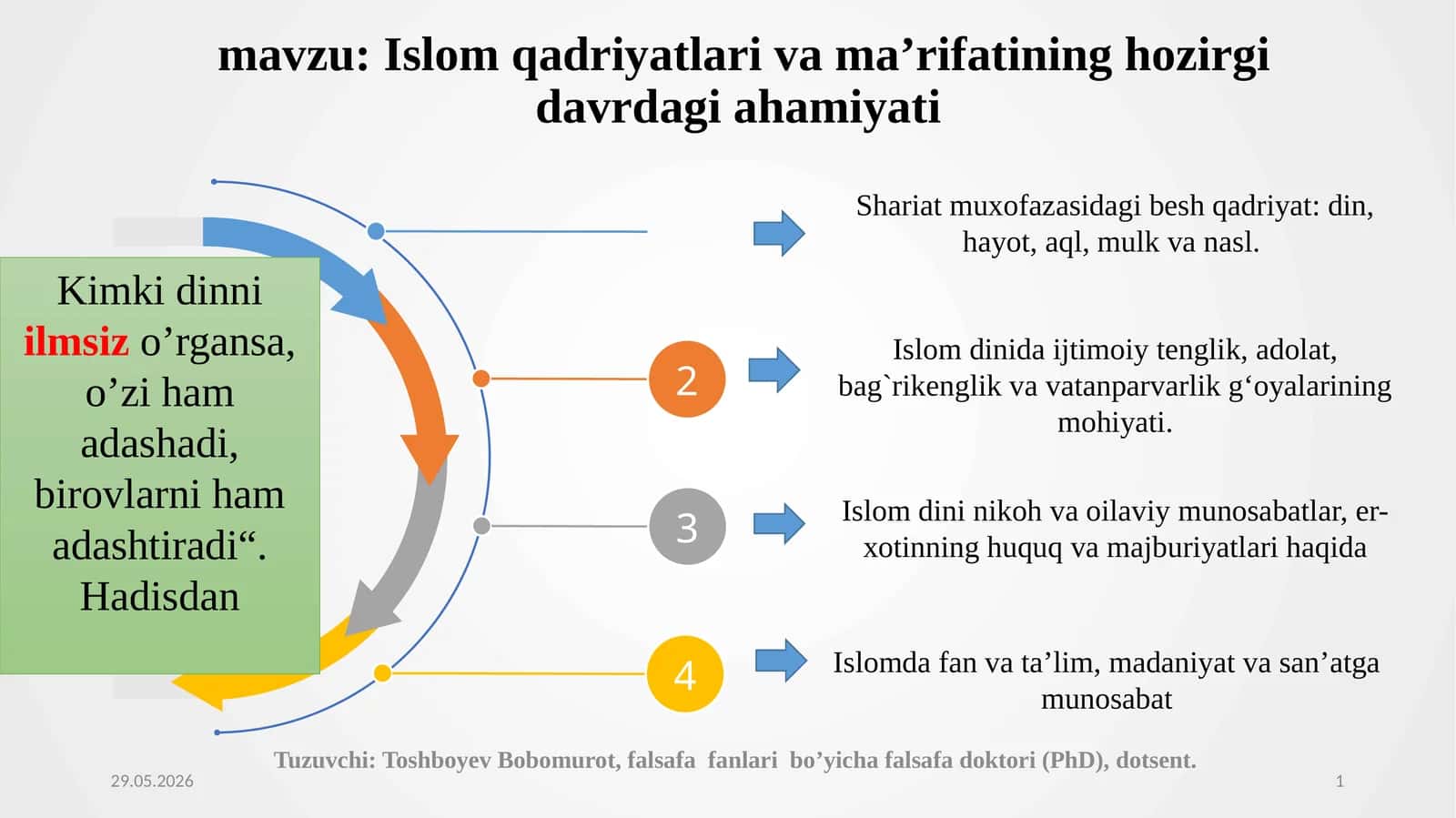 Islom qadriyatlari va ma’rifatining hozirgi davrdagi ahamiyati