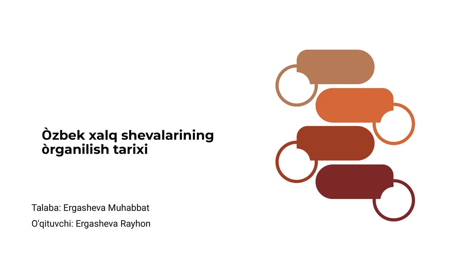 Òzbek xalq shevalarining òrganilish tarixi