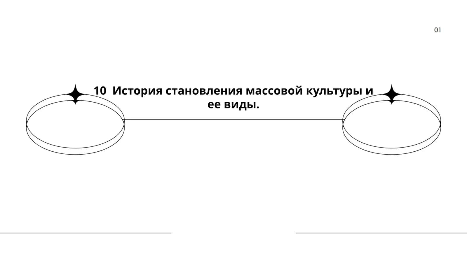 История становления массовой культуры и ее виды