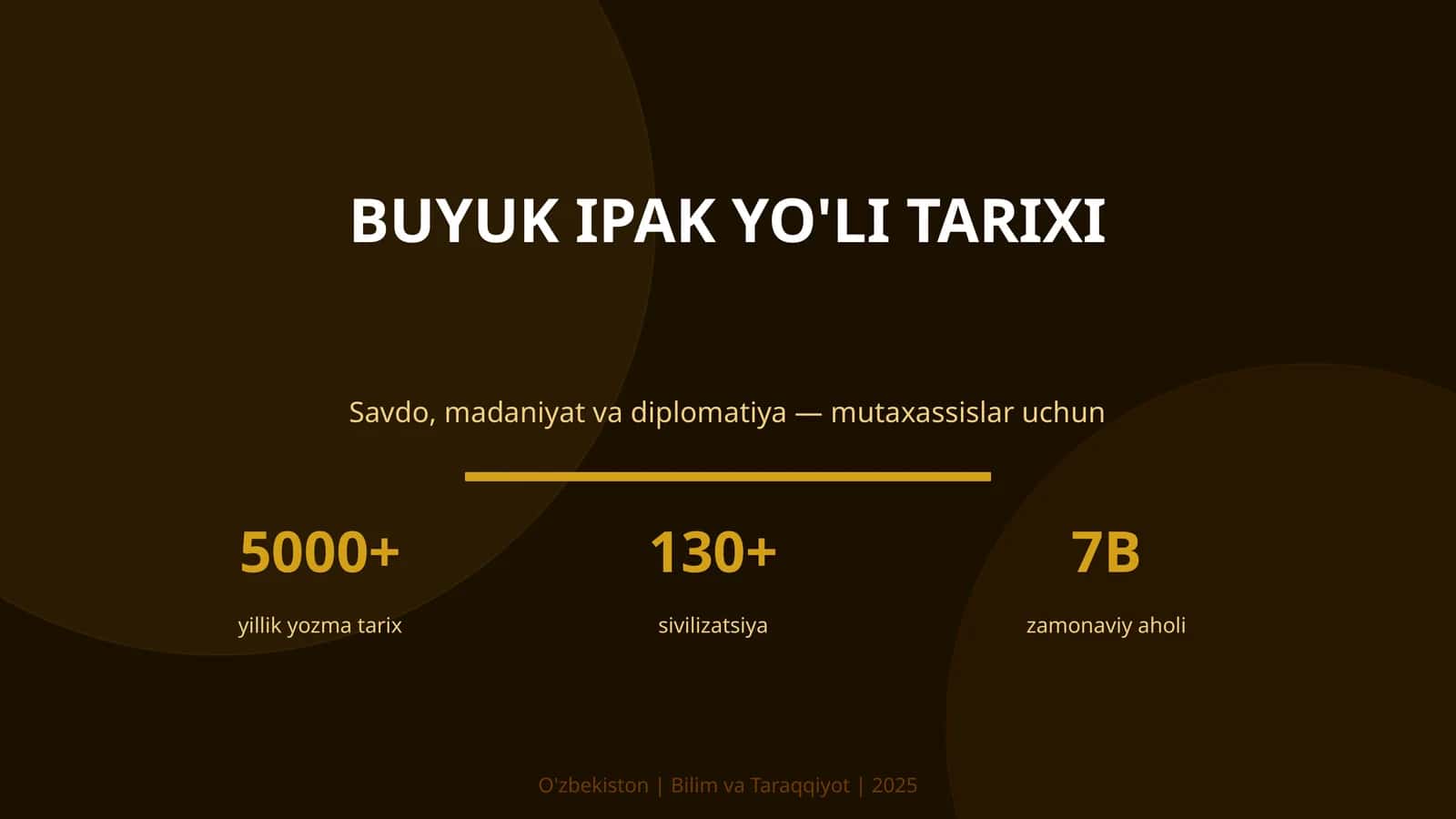 Buyuk Ipak Yo'li Tarixi
