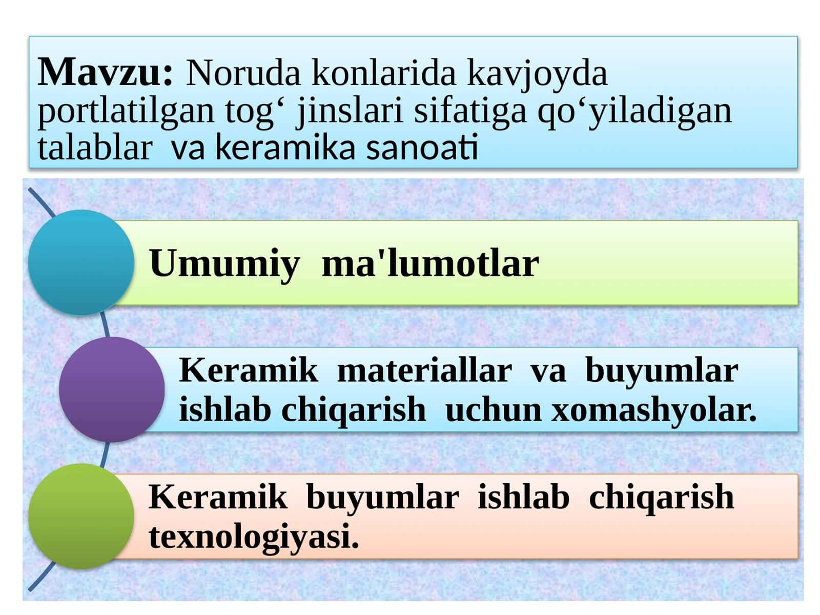 Norudakonlarida kavjoyda portlatilgan tog‘ jinslari sifatiga qo‘yiladigantalablarvakeramikasanoati