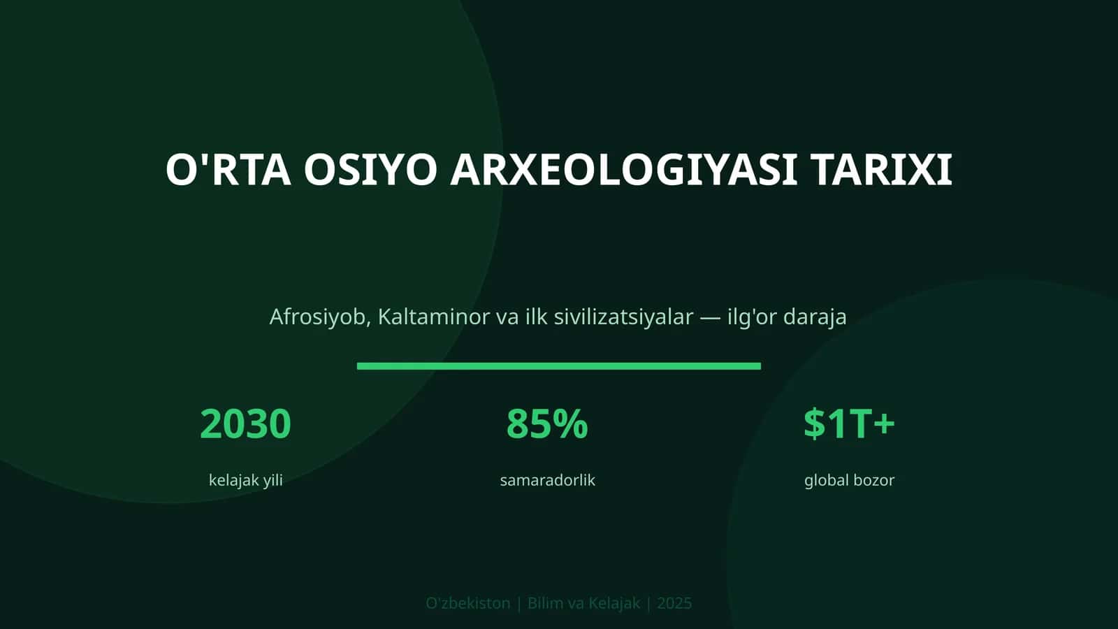 O'RTA OSIYO ARXEOLOGIYASI TARIXI