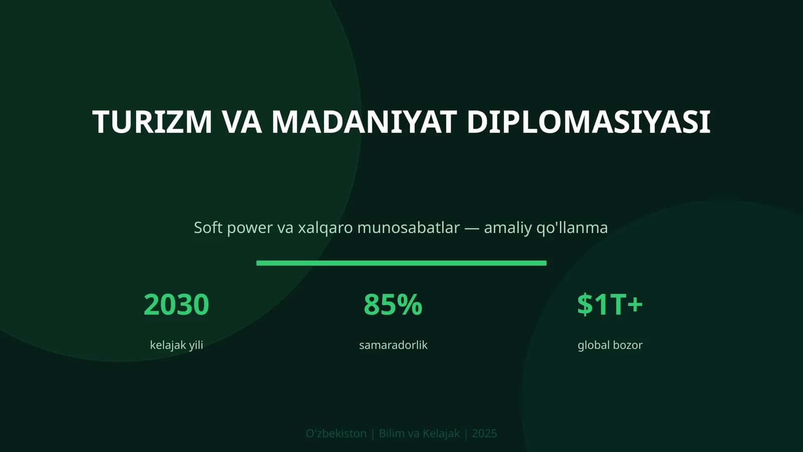 TURIZM VA MADANIYAT DIPLOMASIYASI