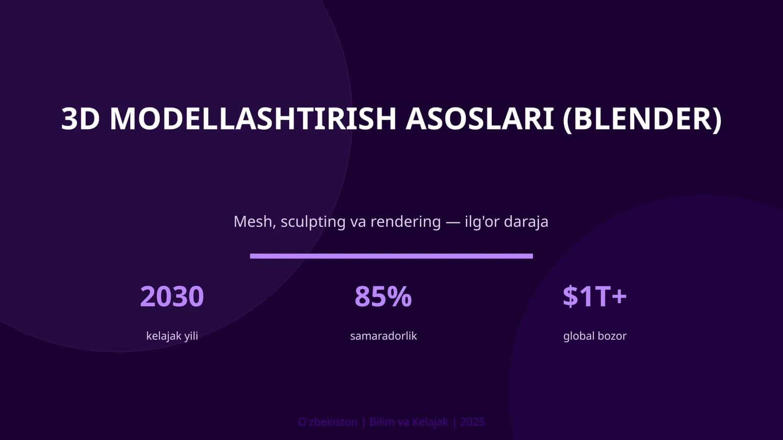 3D modellashtirish asoslari (Blender)