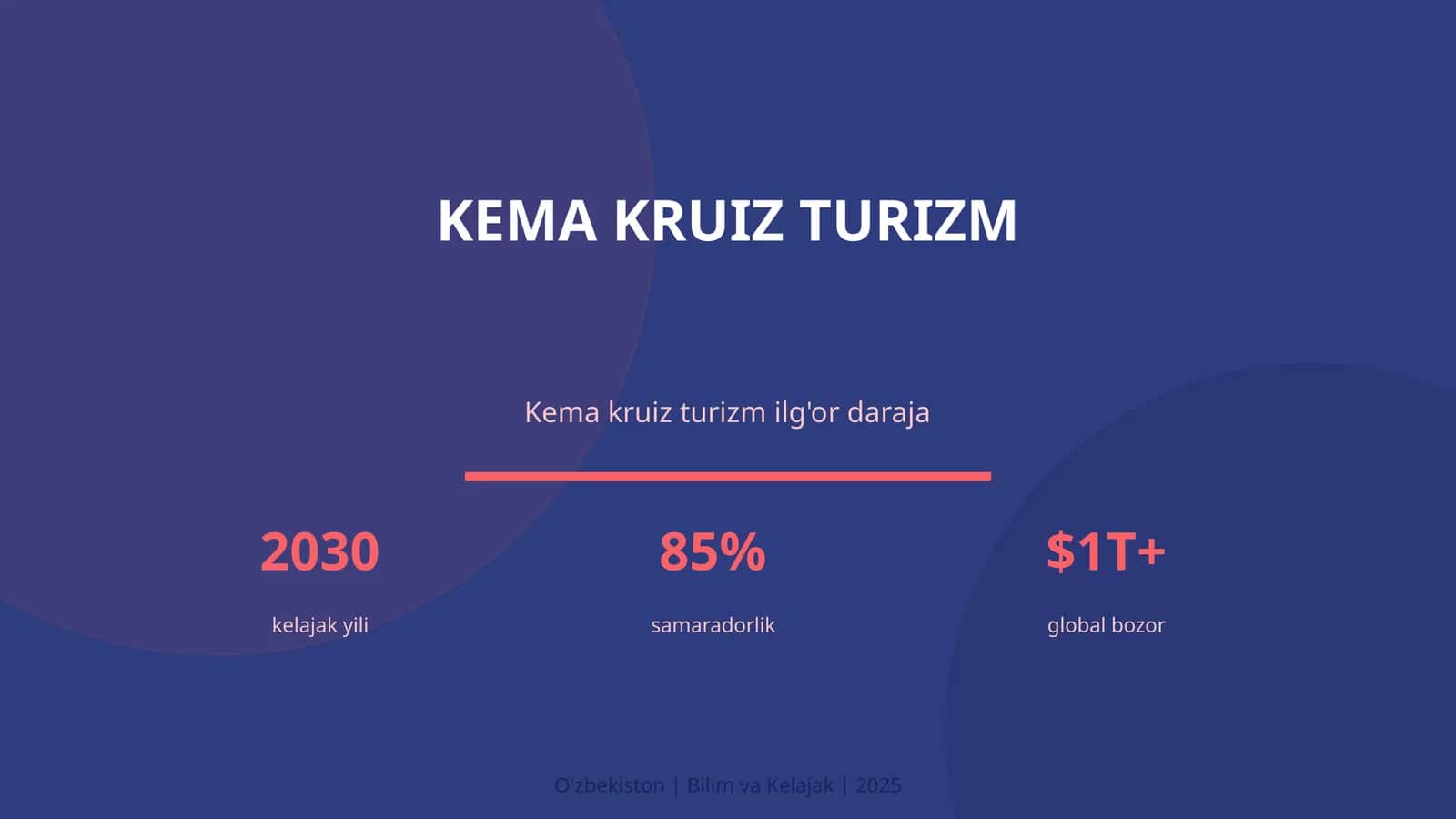 Kema kruiz turizm