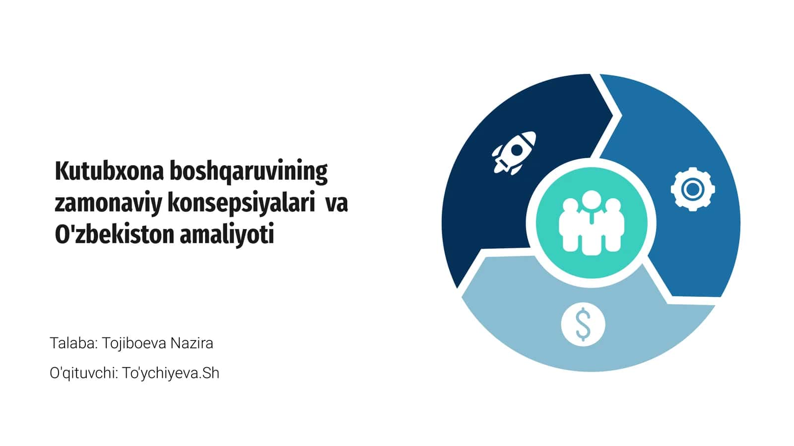 Kutubxona boshqaruvining zamonaviy konsepsiyalari va O'zbekiston amaliyoti