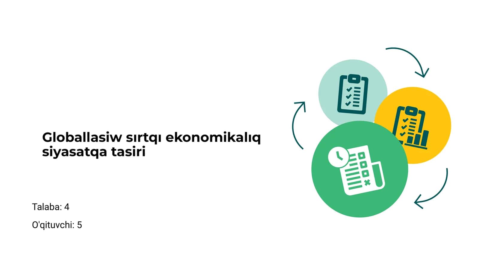 Globallasiw sırtqı ekonomikalıq siyasatqa tasiri