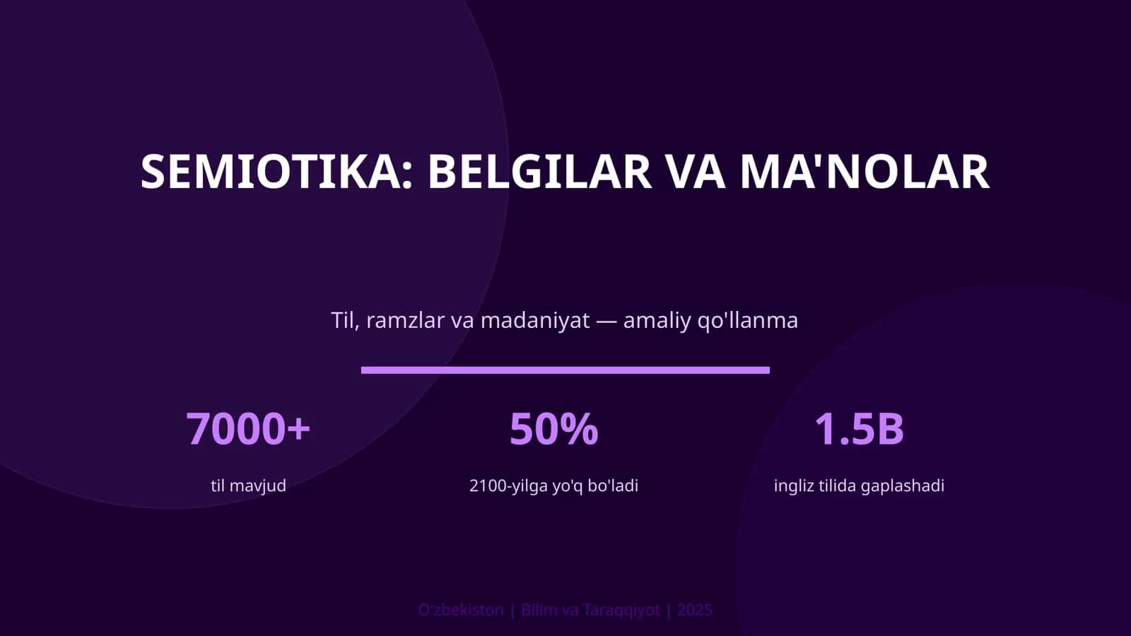 Semiotika: Belgilar va ma'nolar