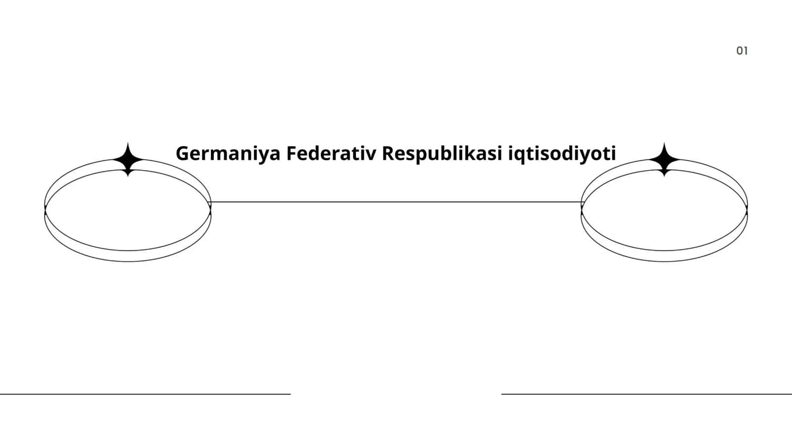 Germaniya Federativ Respublikasi iqtisodiyoti