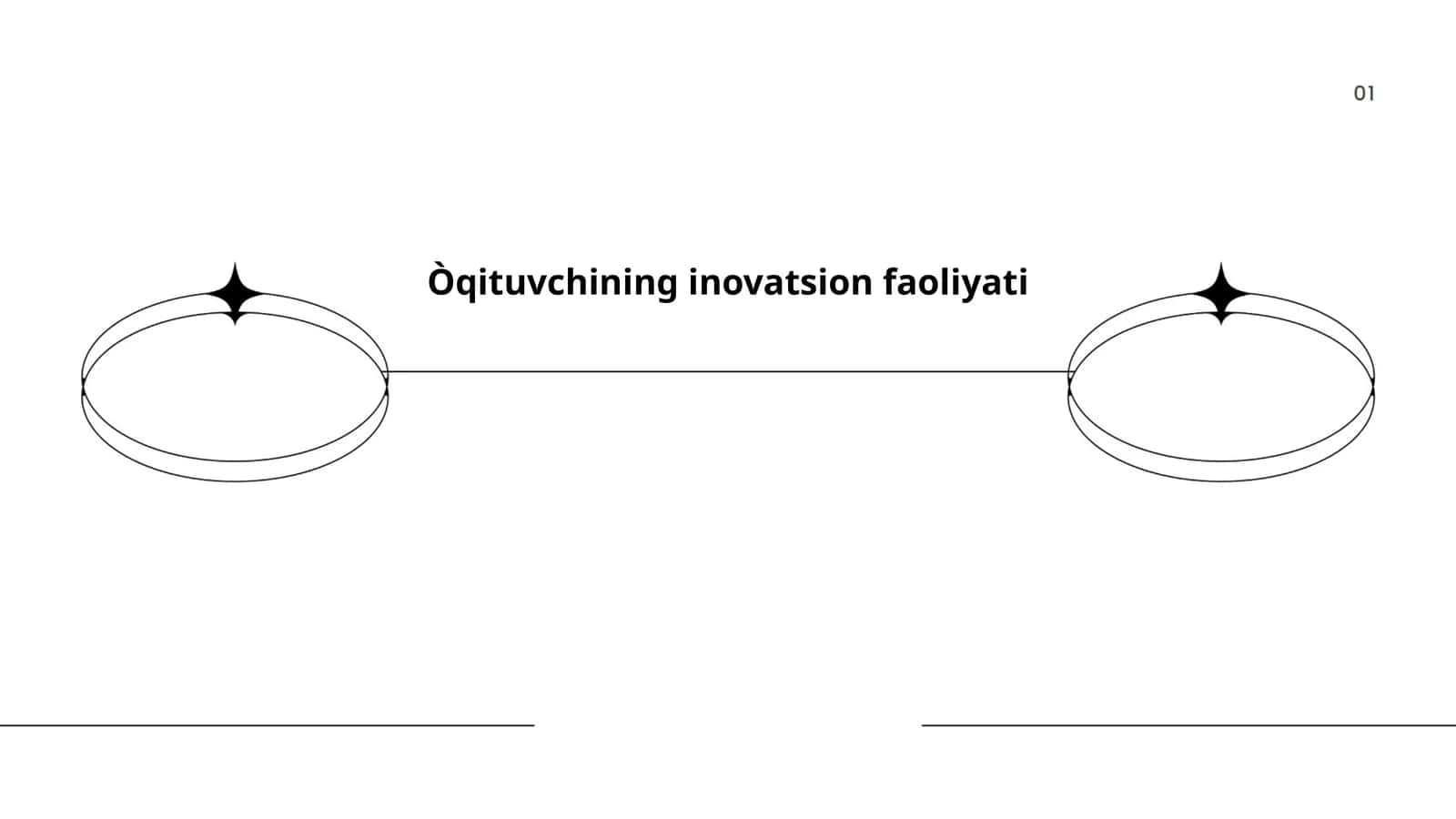 Innovatsion ta'lim metodlari
