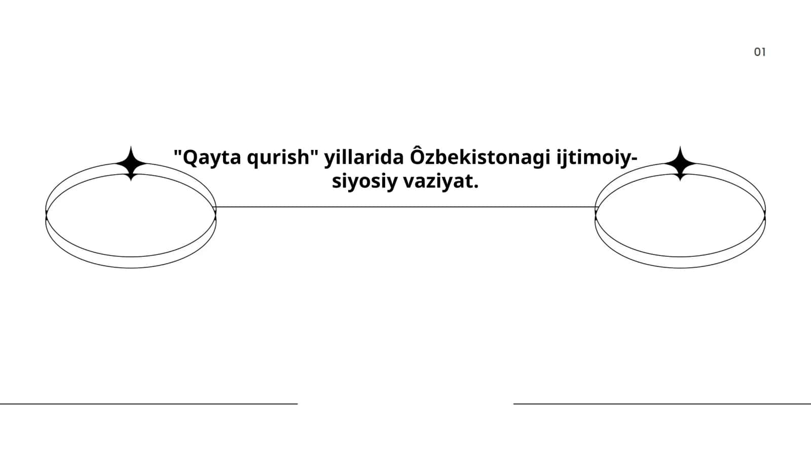 O'zbekistonda "Qayta qurish" davrida ijtimoiy-siyosiy islohotlar