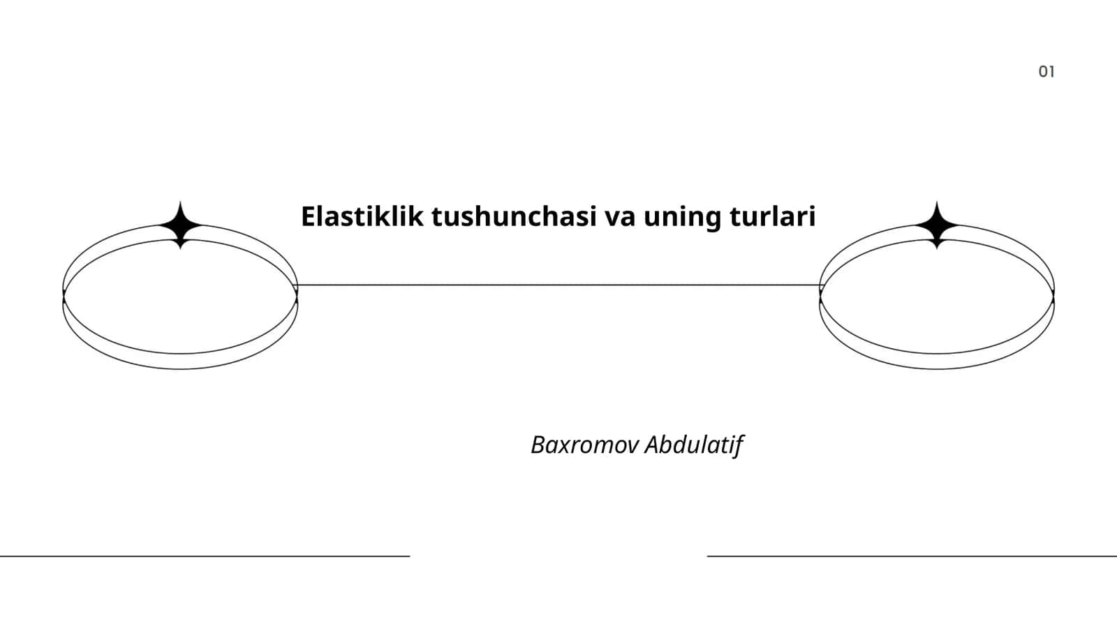 Elastiklik tushunchasi va uning turlari