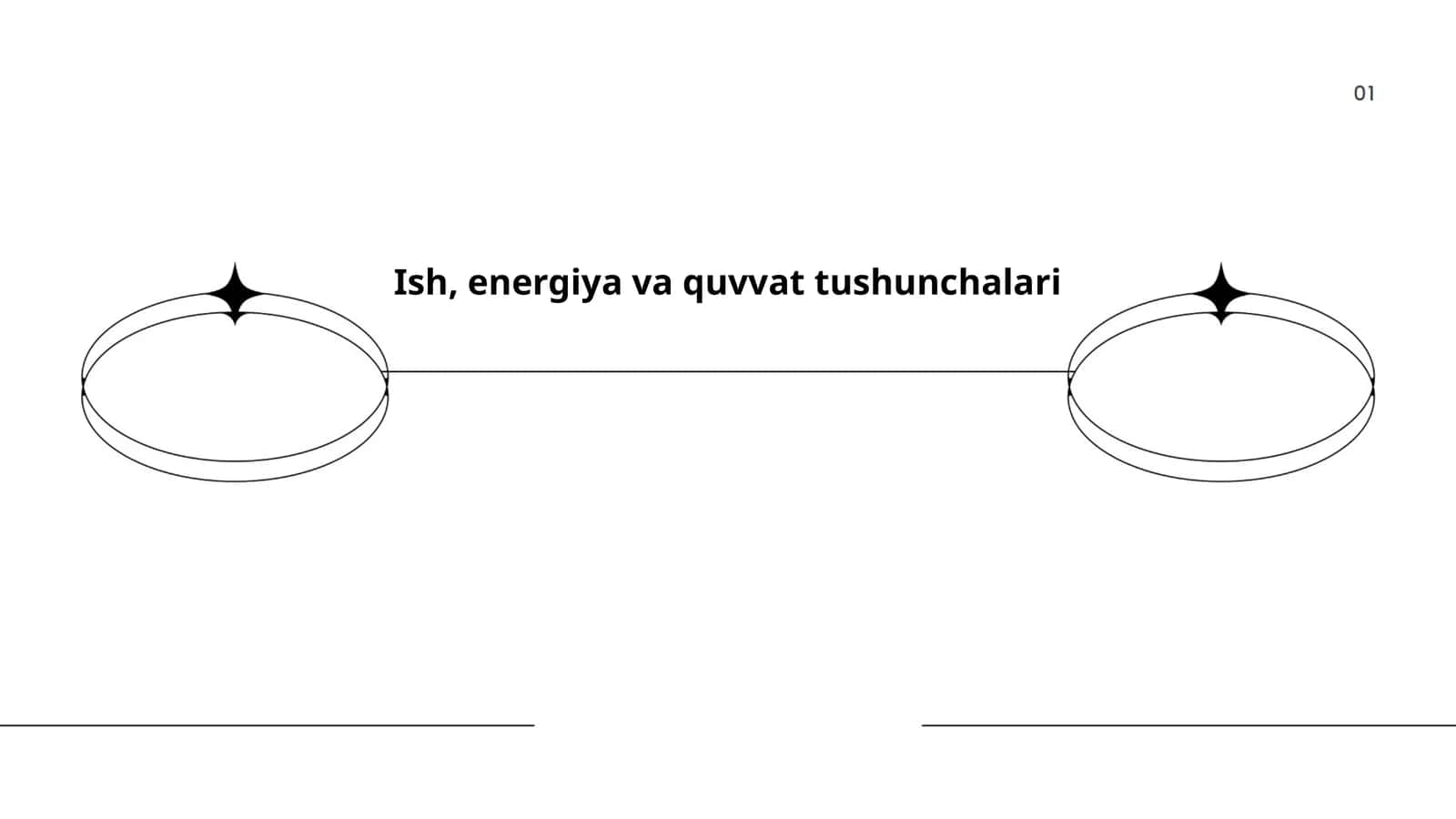 Ish, energiya va quvvat tushunchalari