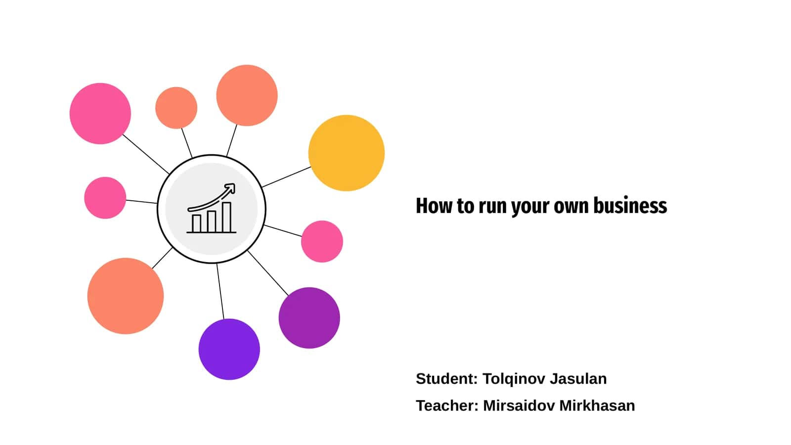How to run your own business