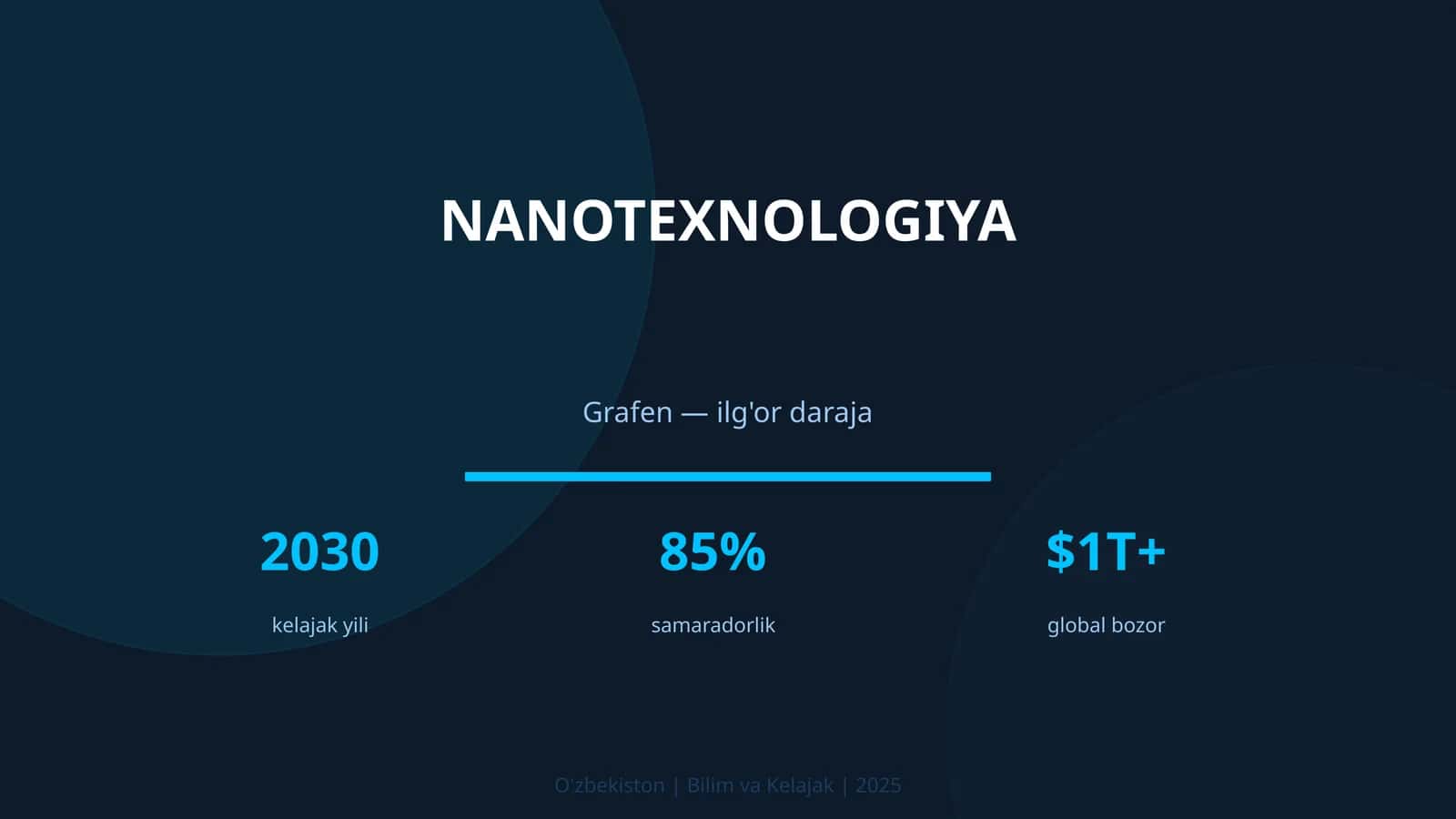 Nanotexnologiya