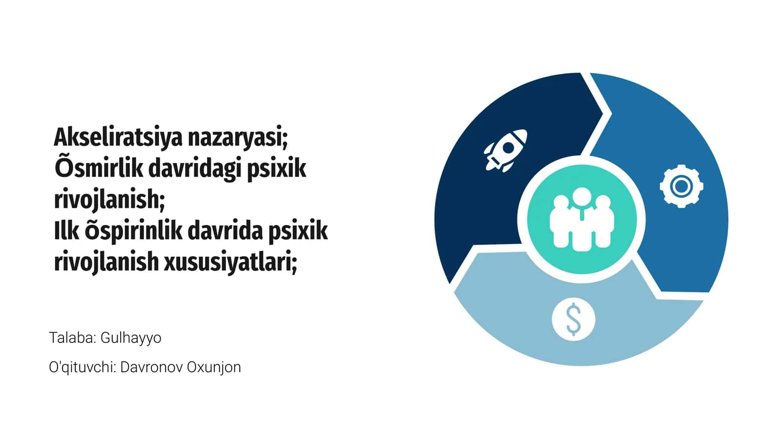 Akseliratsiya nazaryasi