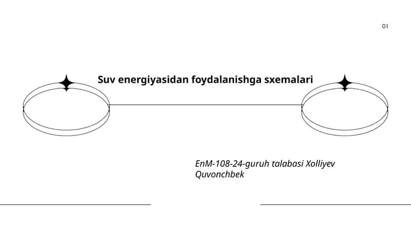 To'plangan suvga asoslangan an'anaviy gidroelektr stansiya sxemalari