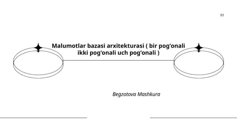 Malumotlar bazasi arxitekturasi