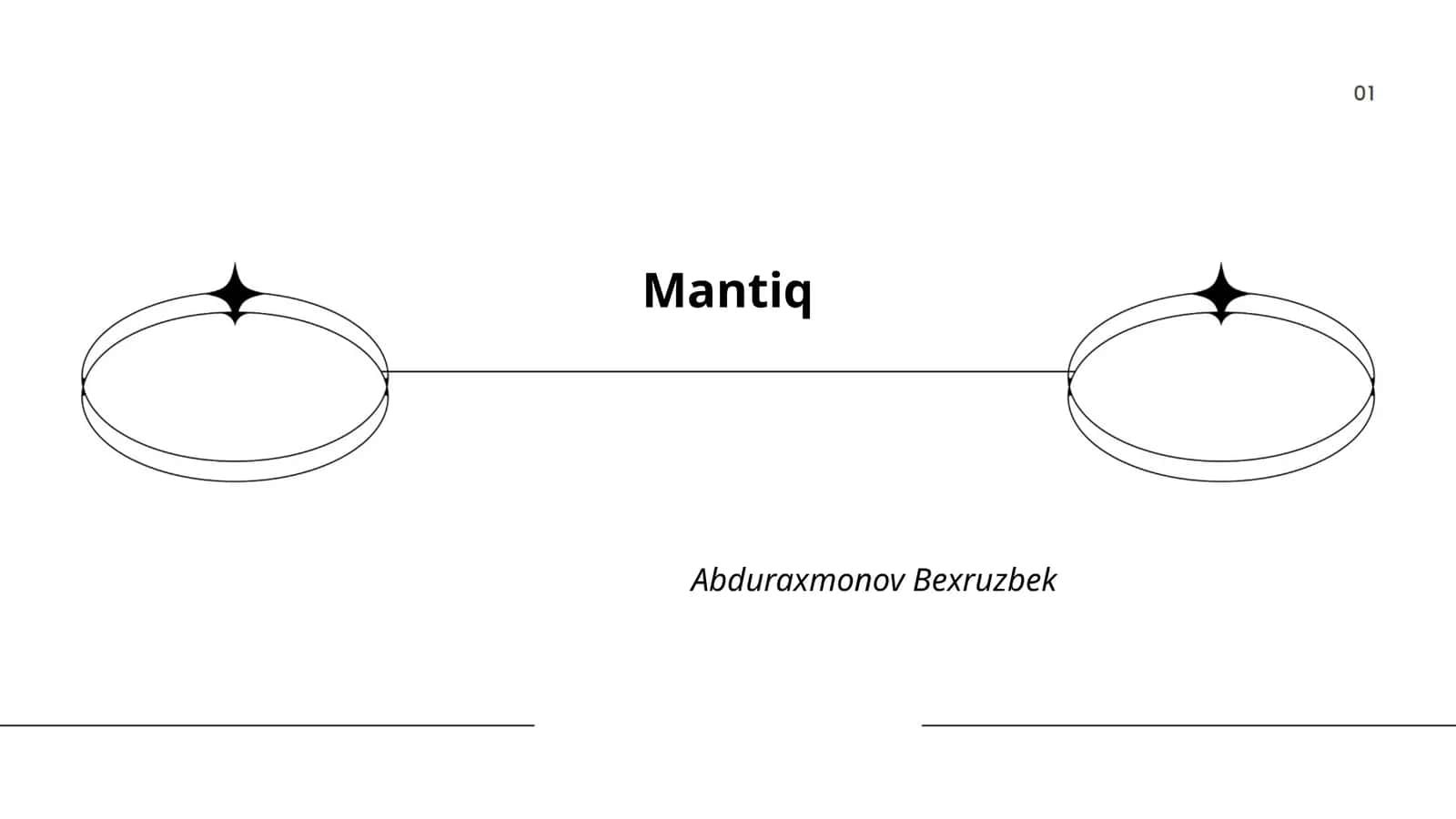 Mantiq