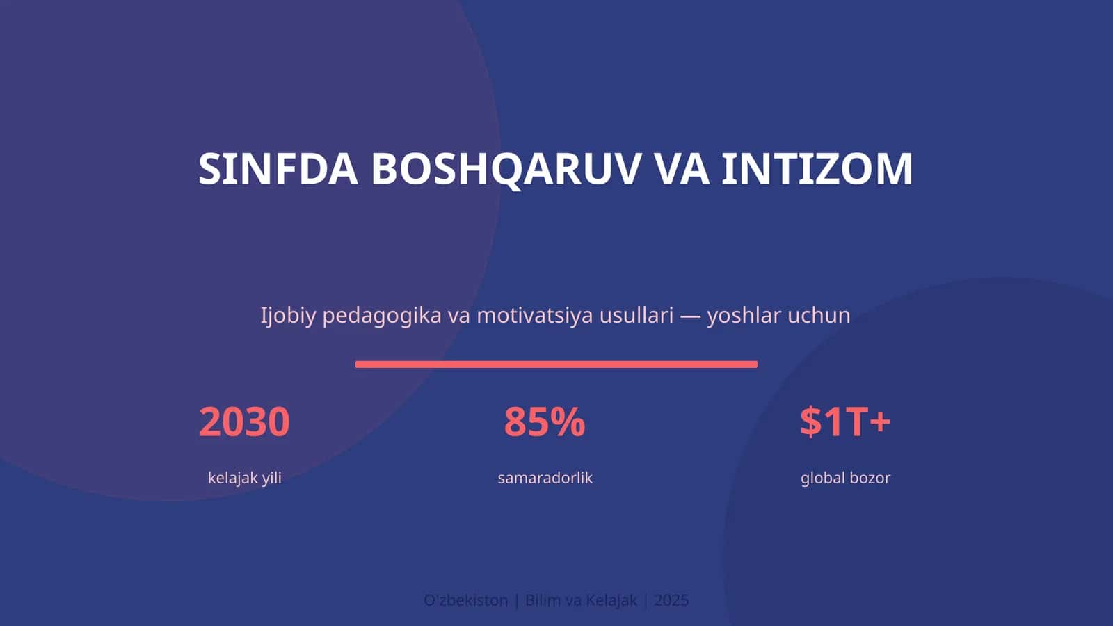 Sinfda boshqaruv va intizom