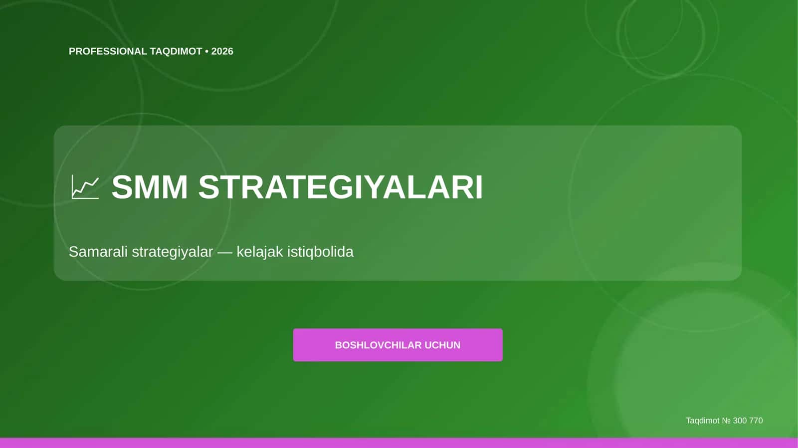 SMM strategiyalari: samarali strategiyalar