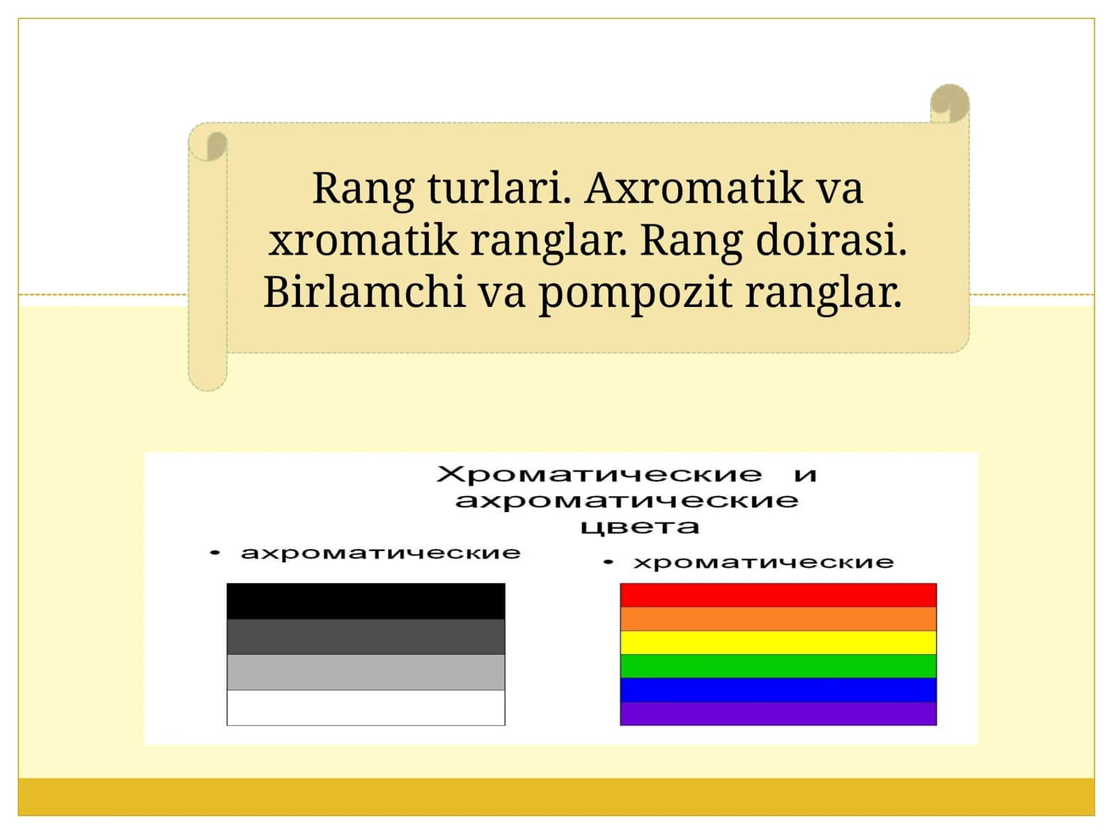 Rangturlari.Axromatikvaxromatikranglar