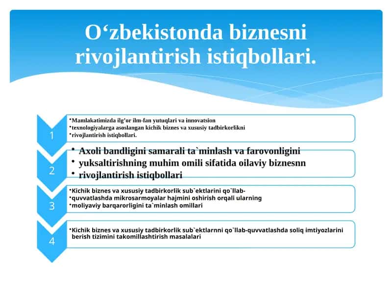 O‘zbekistonda biznesni rivojlantirish istiqbollari