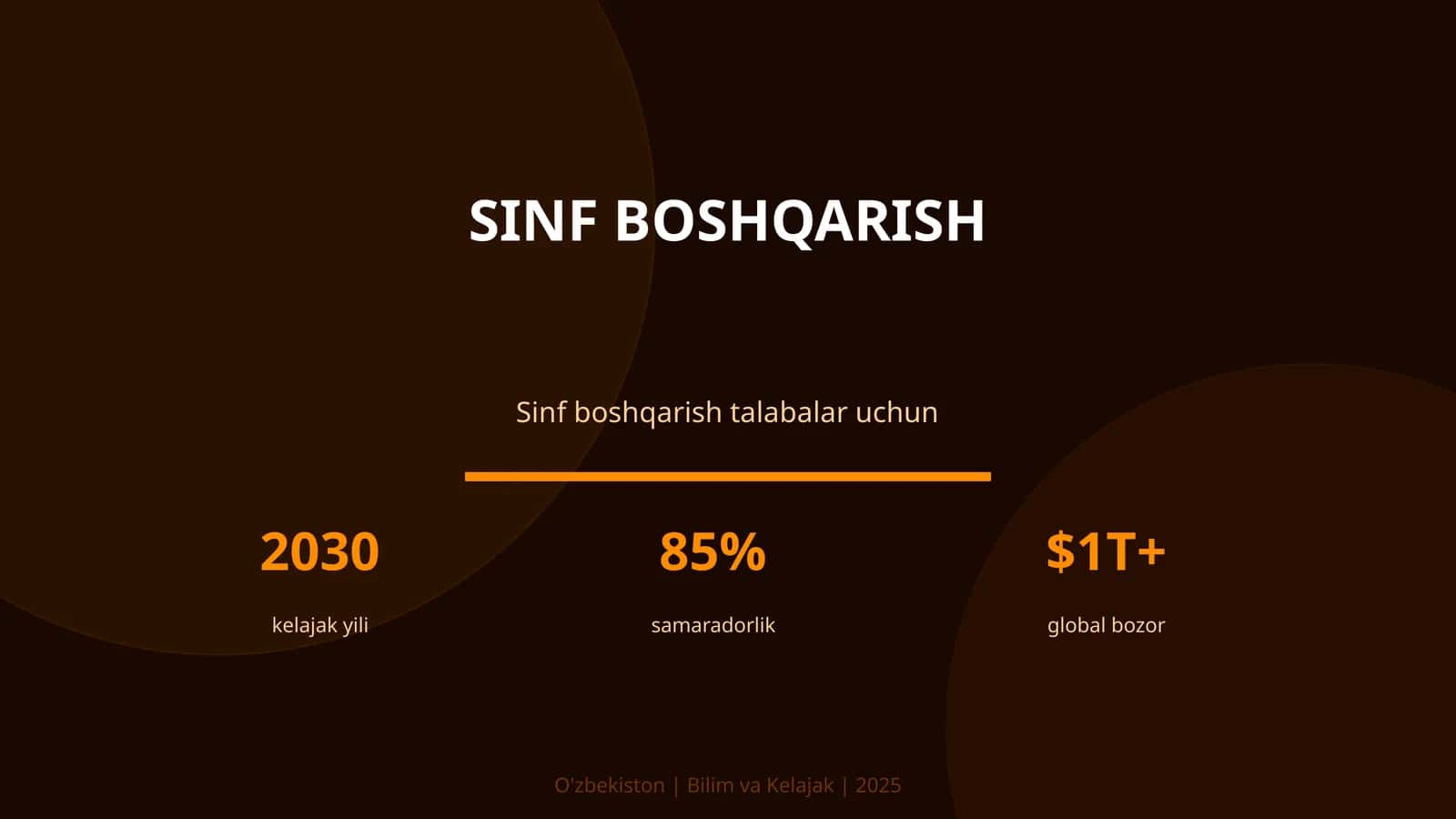 Sinf boshqarish