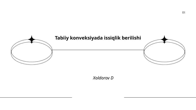 Tabiiy konveksiya