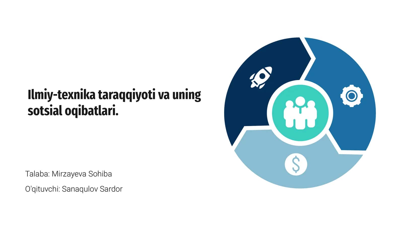 Ilmiy-texnika taraqqiyoti