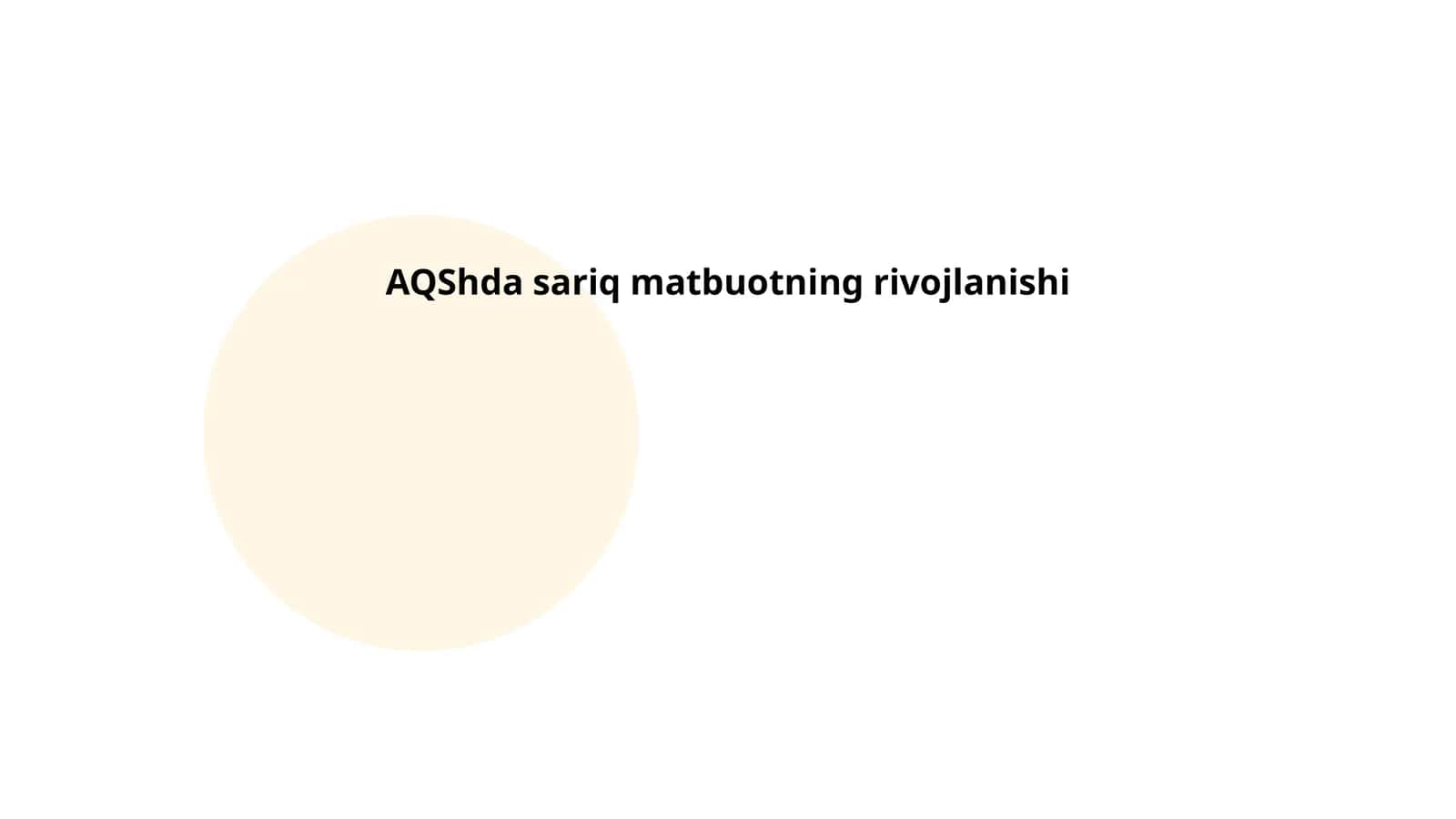 AQShda sariq matbuotning rivojlanishi