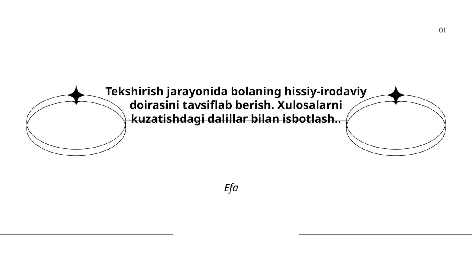 Bolaning Emosional Intellekti