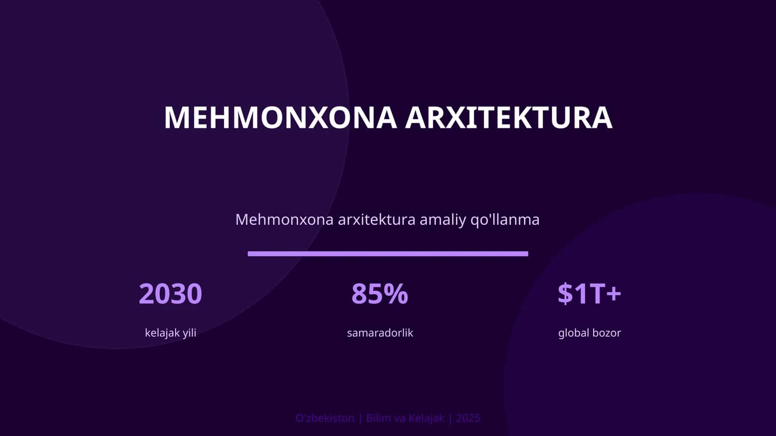 Mehmonxona arxitektura