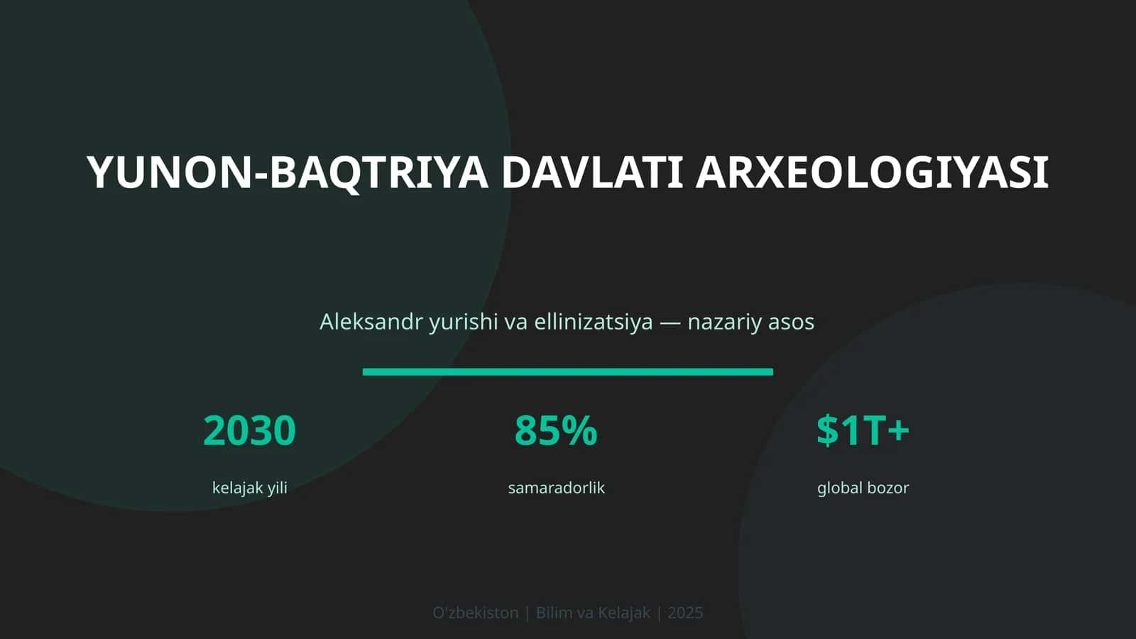 Yunon-Baqtriya davlati arxeologiyasi