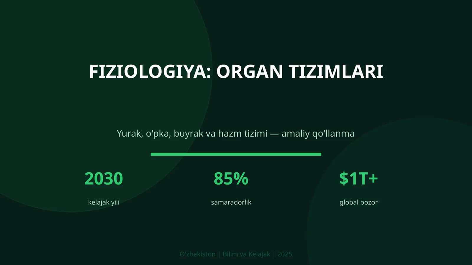 FIZIOLOGIYA: ORGAN TIZIMLARI