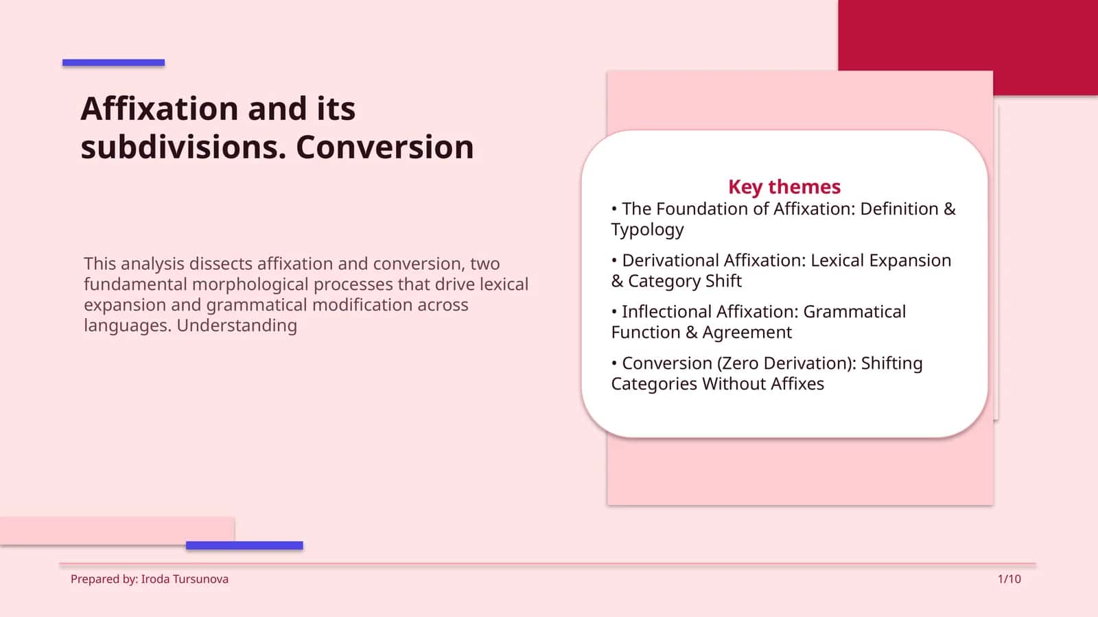 Affixation and Conversion Analysis