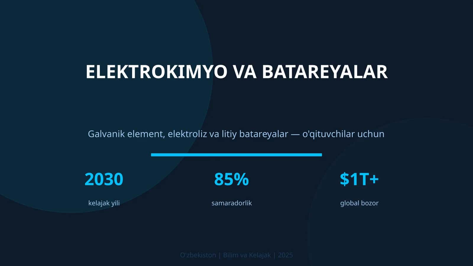 Elektrokimyo va batareyalar