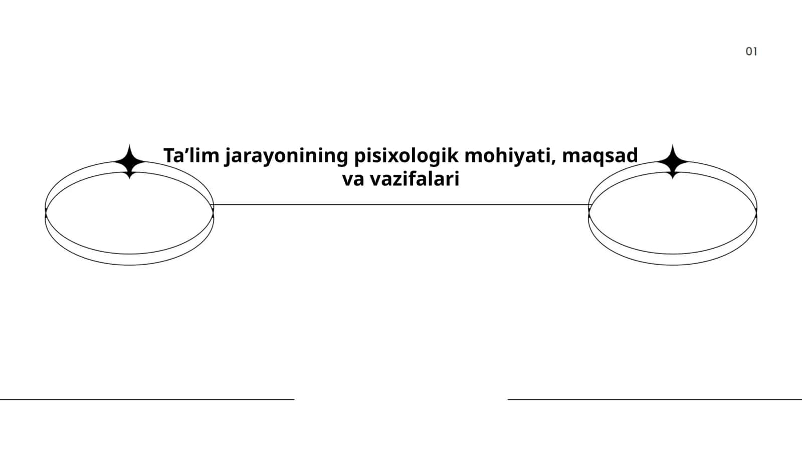 Taʼlim jarayonidagi psixologik omillar