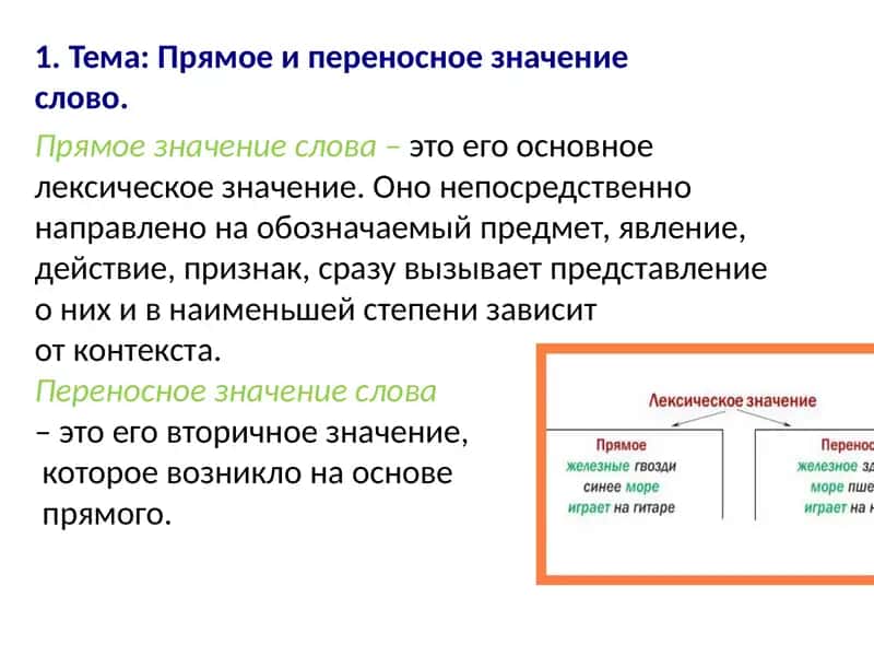 Прямое и переносное значение слова