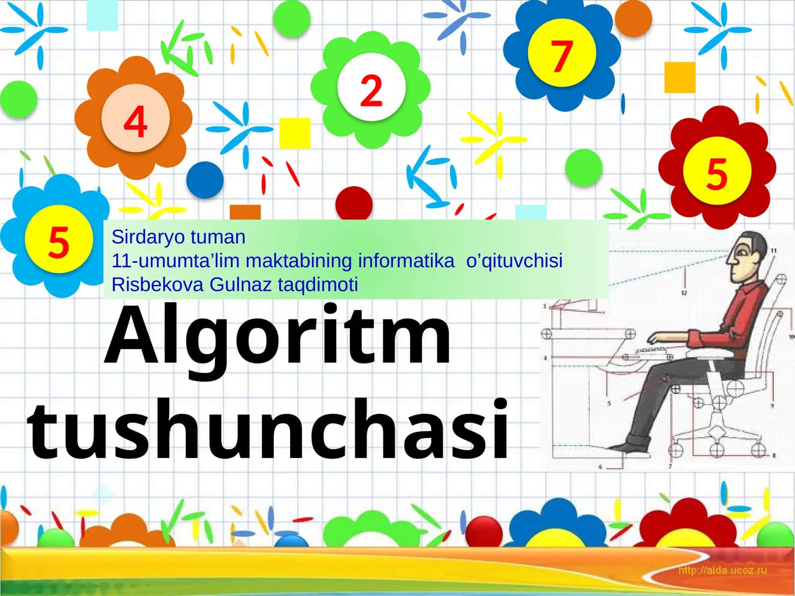 Algoritmtushunchasi