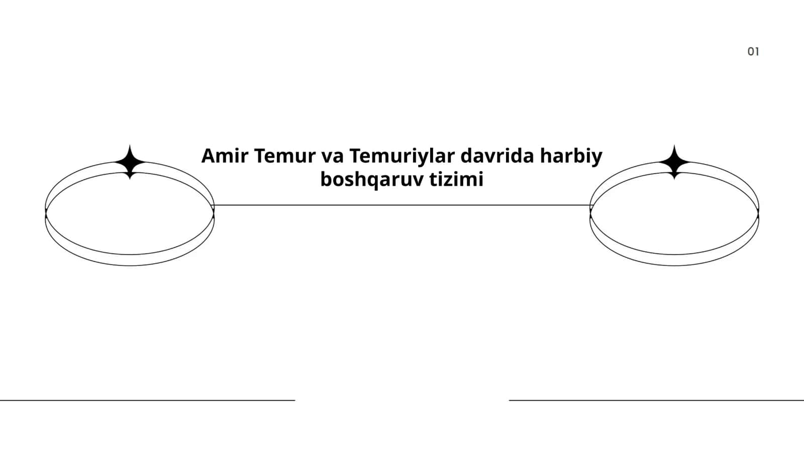 Harbiy boshqaruv tizimi