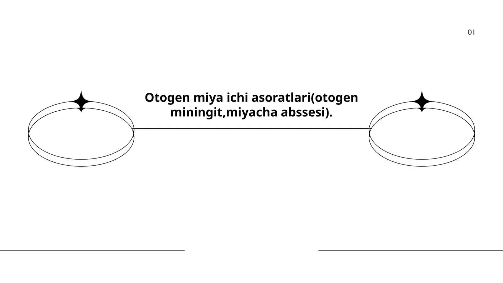 O'togen miya ichi asoratlari(otogen miningit,miyacha abssesi)