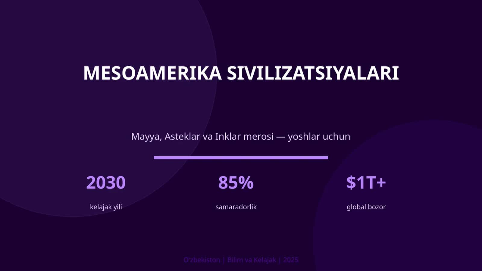 MESOAMERIKA SIVILIZATSIYALARI